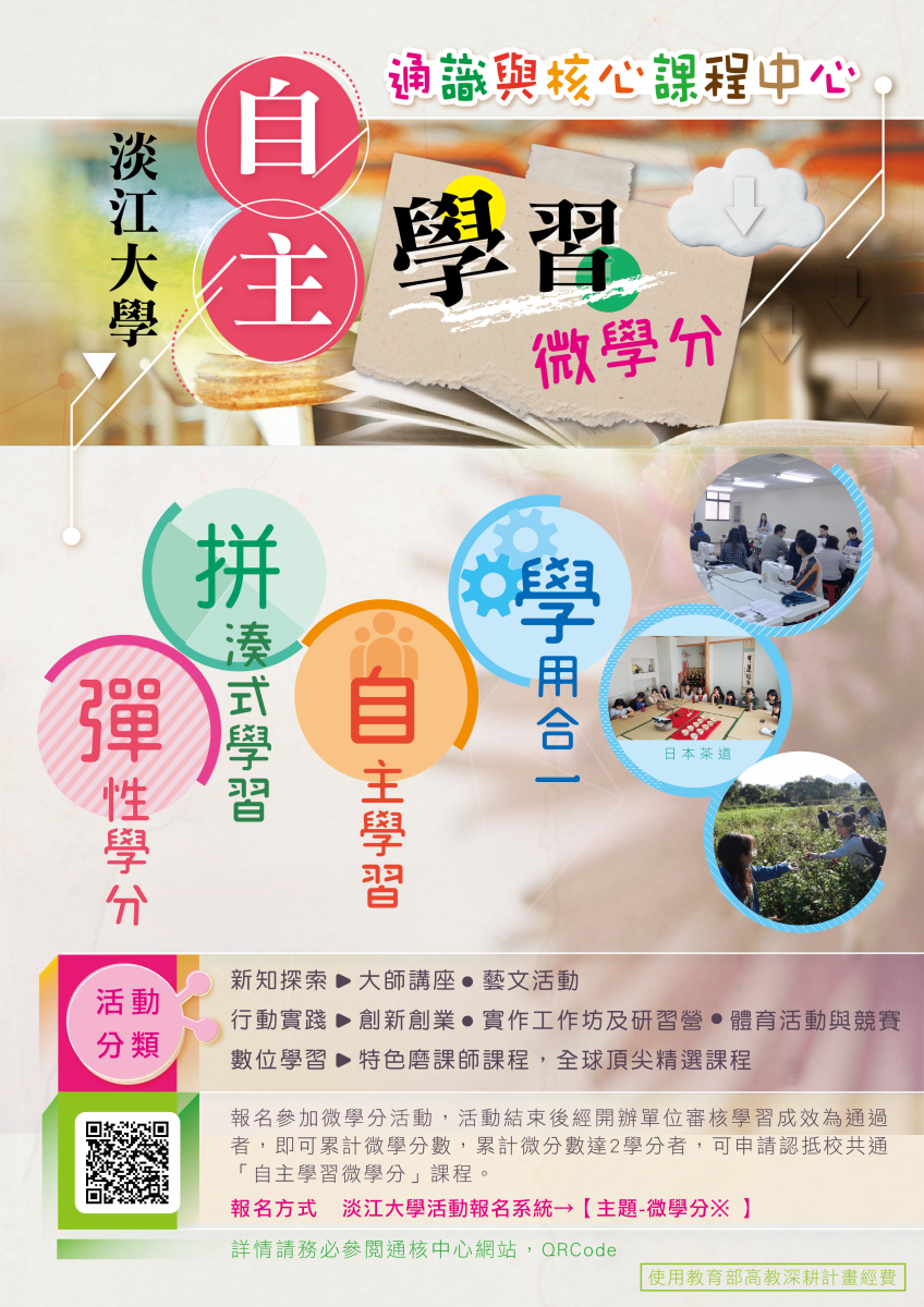 上傳圖片