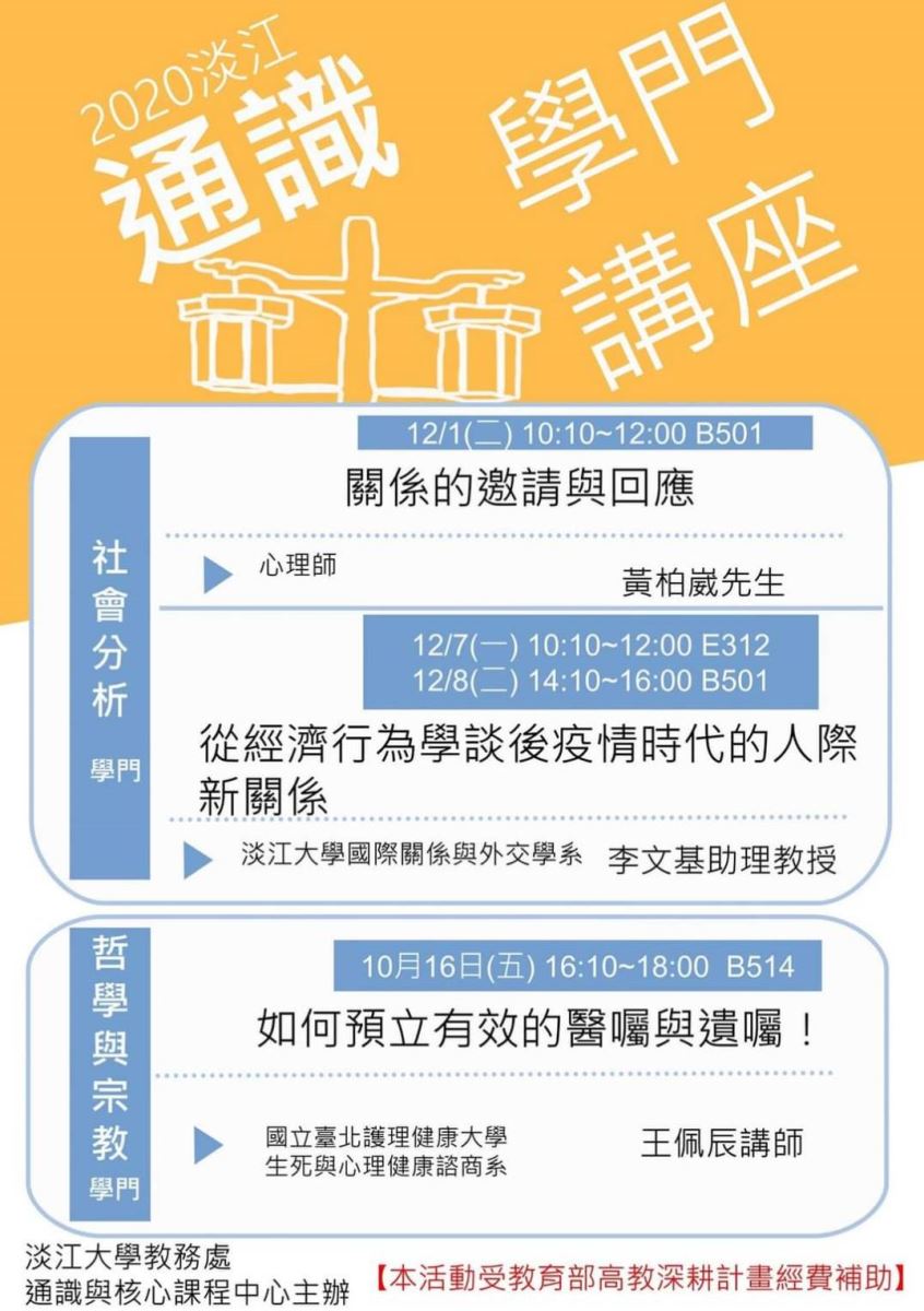 上傳圖片