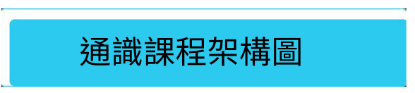 上傳圖片