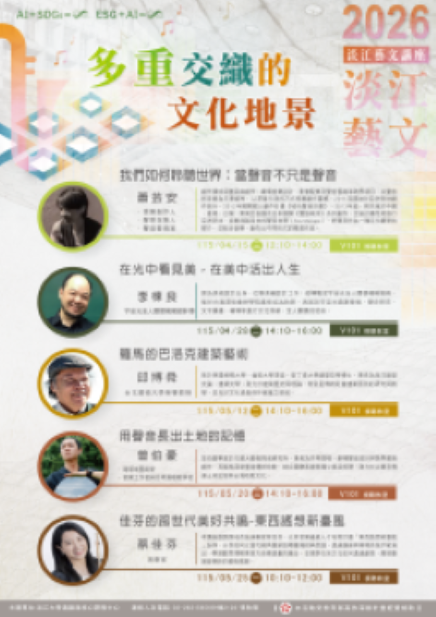 上傳圖片